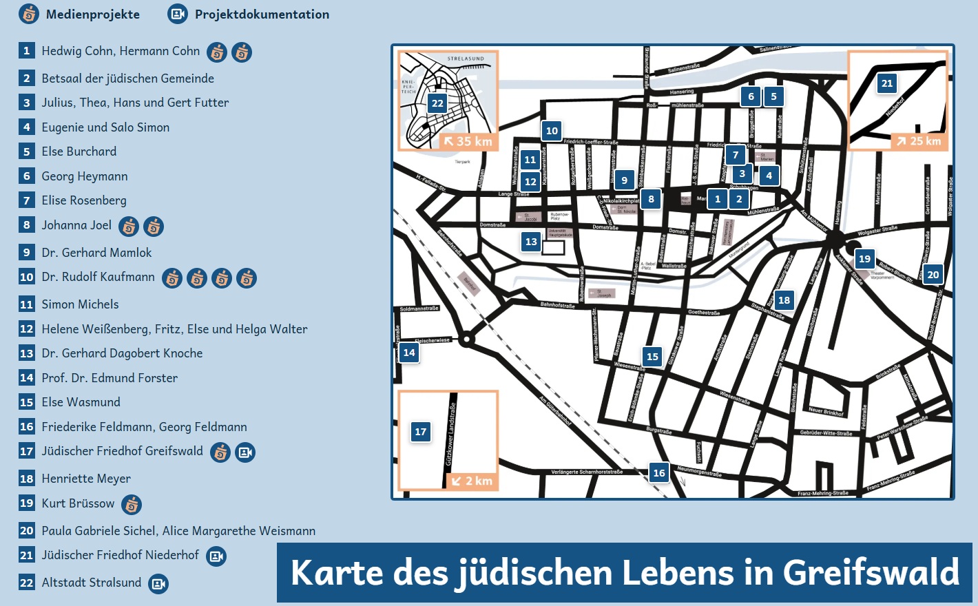 Öffnung der Schulen e.V. Öffnung der Schulen e.V.